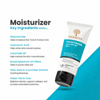 Botanical Barrier Care Moisturizer SPF 30+ PA++ | Ceramide & Niacinamide
