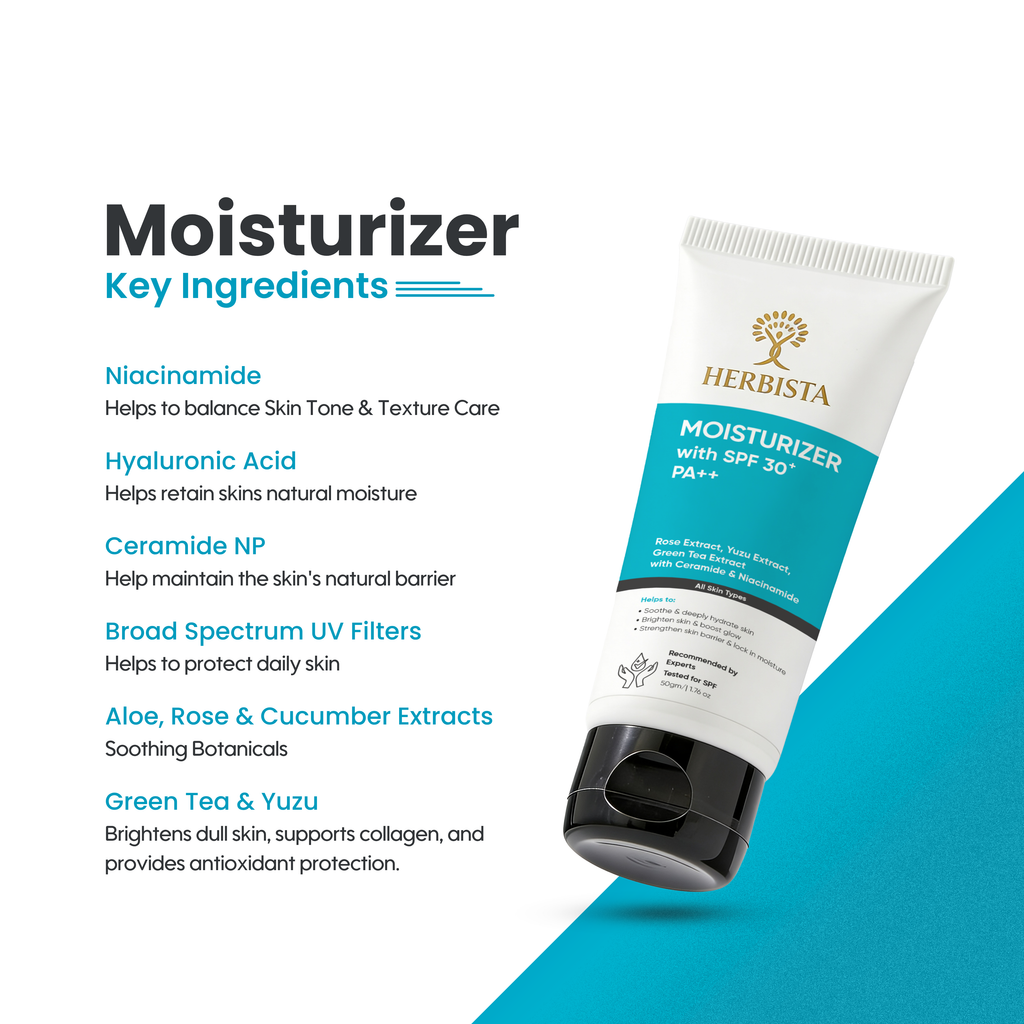 HERBISTA Moisturizer with SPF 30+ PA++ | Botanical Barrier Care with Ceramide & Niacinamide, Enriched with Rose, Yuzu & Green Tea | Face & Body, Non-Comedogenic, Unscented