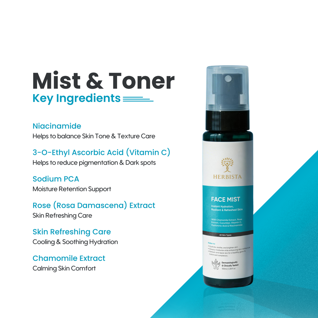 HERBISTA Hydrating & Radiance Face Mist & Toner | With Chamomile Extract, Rose Extract, Cucumber, Vitamin C, Hyaluronic Acid & Niacinamide | Instant Hydration, Radiant & Refreshed Skin | Alcohol-Free Face Mist & Toner | Women & Men | 100 ml