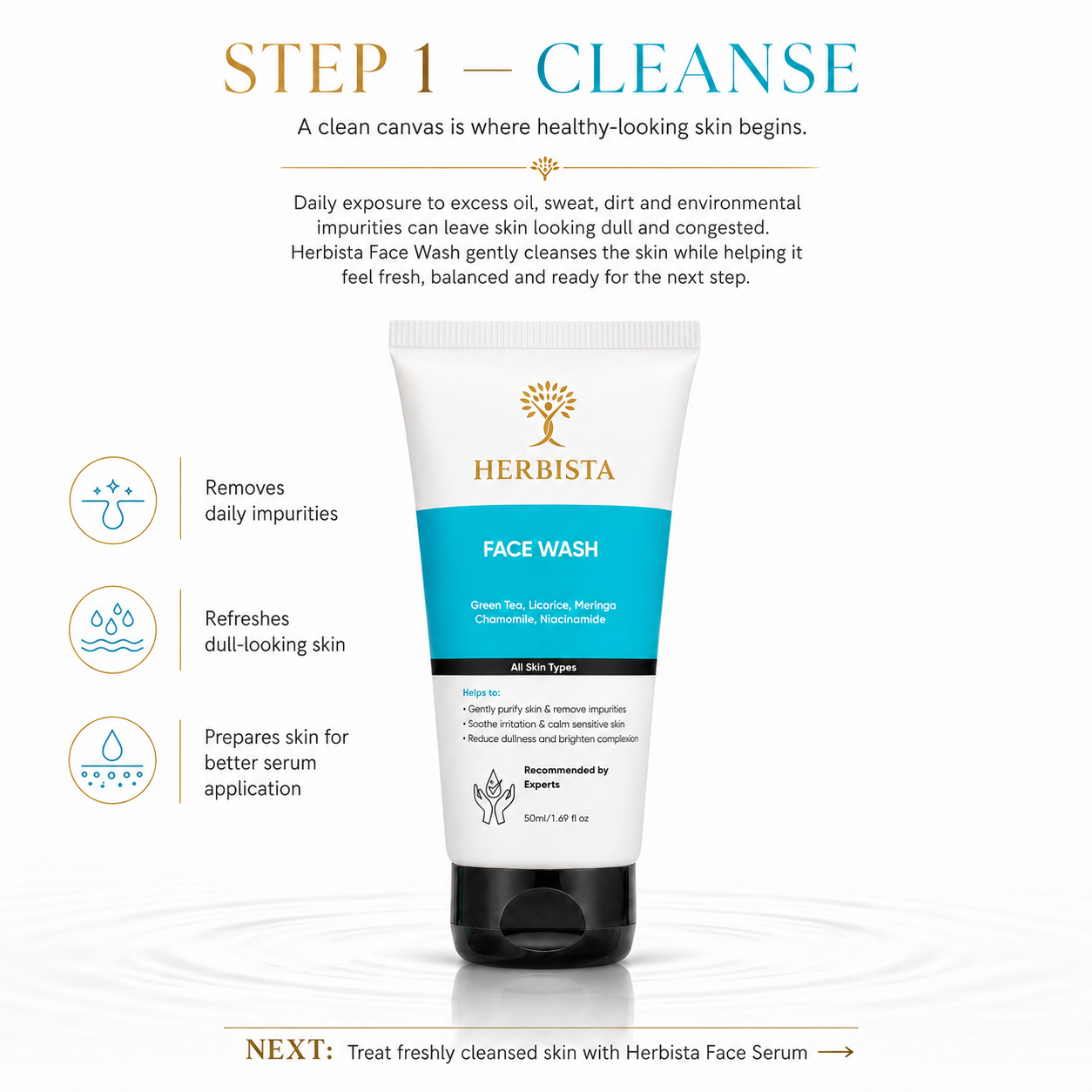 Acne Defense Duo