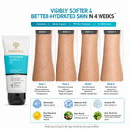 HERBISTA Moisturizer with SPF 30+ PA++ | Botanical Barrier Care with Ceramide & Niacinamide, Enriched with Rose, Yuzu & Green Tea | Face & Body, Non-Comedogenic, Unscented