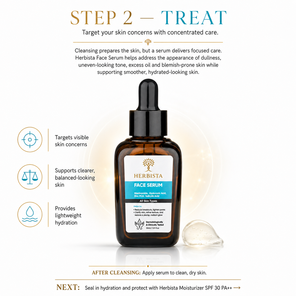 Acne Defense Duo — Cleanse & Treat