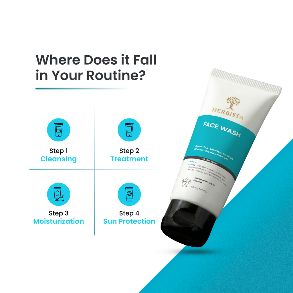 HERBISTA Gentle Hydrating Face Wash | Sulphate-Free Cleanser with Niacinamide & Vitamin C, Botanical Extracts | All Skin Types | 50 ml
